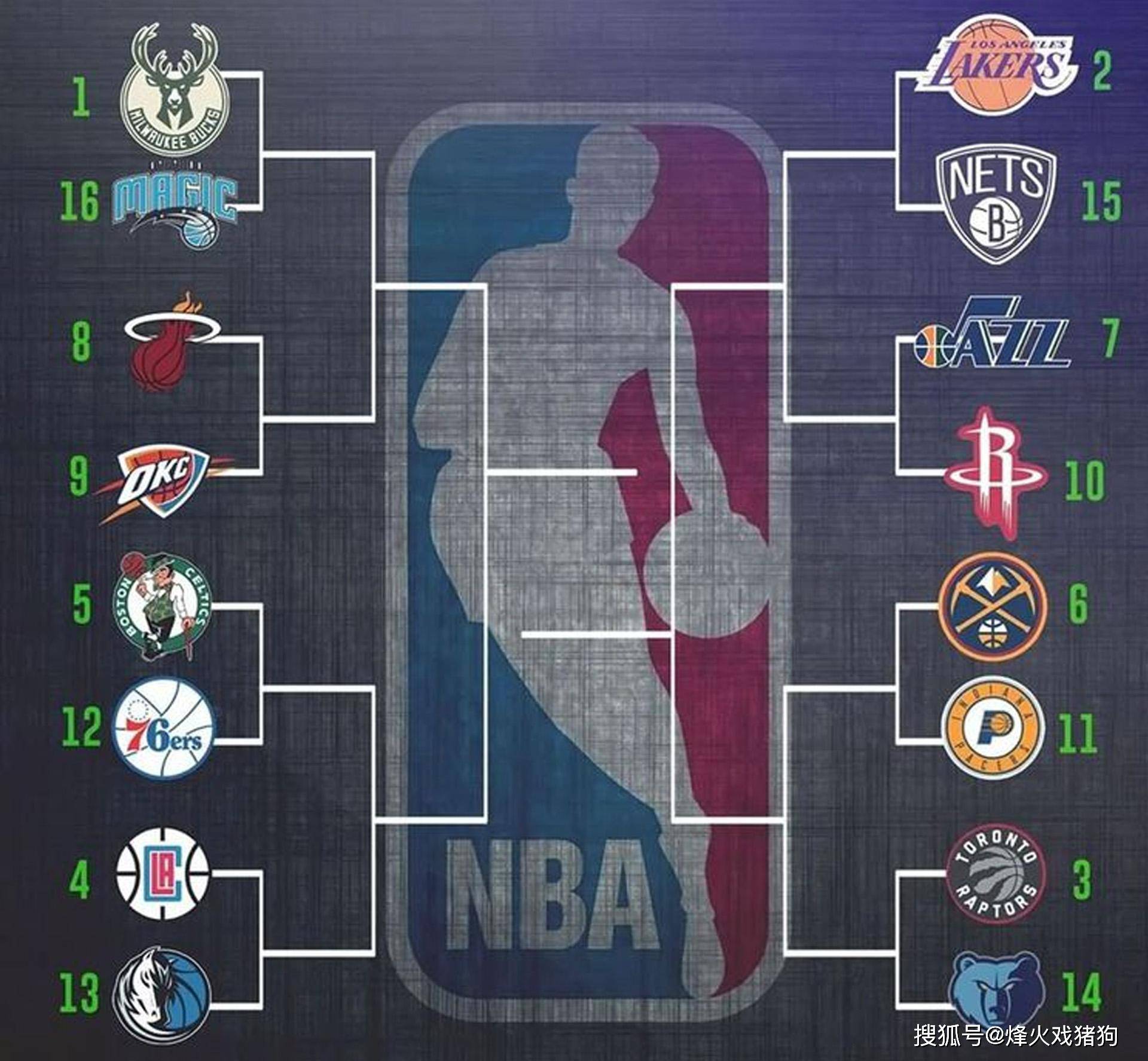 赛名列前茅 赛名列前茅